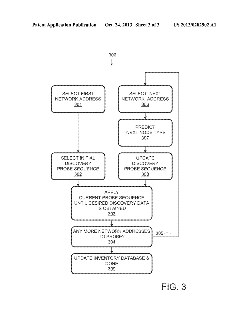 COMPUTER NETWORK NODE DISCOVERY SEQUENCING - diagram, schematic, and image 04