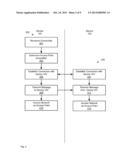 METHOD, SYSTEM AND APPARATUS FOR ACCESSING A COMMUNICATIONS NETWORK diagram and image