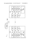 METHOD, SYSTEM AND APPARATUS FOR ACCESSING A COMMUNICATIONS NETWORK diagram and image