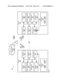 METHOD, SYSTEM AND APPARATUS FOR ACCESSING A COMMUNICATIONS NETWORK diagram and image