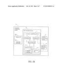 CONNECTION ESTABLISHING METHOD BETWEEN TWO ELECTRONIC DEVICES AND SYSTEM     APPLYING THE SAME diagram and image