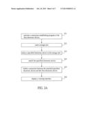 CONNECTION ESTABLISHING METHOD BETWEEN TWO ELECTRONIC DEVICES AND SYSTEM     APPLYING THE SAME diagram and image