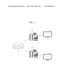 METHOD AND APPARATUS FOR CONTENT PROTECTION IN WI-FI DIRECT NETWORK diagram and image