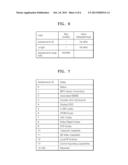 METHOD AND APPARATUS FOR CONTENT PROTECTION IN WI-FI DIRECT NETWORK diagram and image