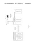 Data Migration Into And Out Of The Cloud Via A Data Kiosk/System diagram and image