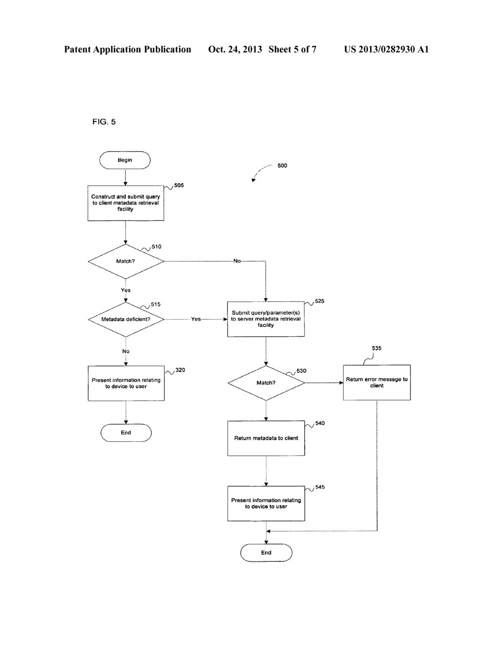 METADATA RETRIEVAL FOR MULTI-FUNCTION DEVICES - diagram, schematic, and image 06