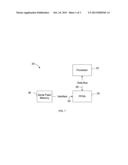 APPARATUS AND METHOD EMULATING A PARALLEL INTERFACE TO EFFECT PARALLEL     DATA TRANSFER FROM SERIAL FLASH MEMORY diagram and image