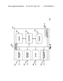 CONTROLLER AREA NETWORK BUS diagram and image