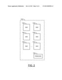 SELECTIVELY PLACING DATA IN THERMALLY CONSTRAINED MEMORY SYSTEMS TO     DYNAMICALLY ADAPT TO CHANGING ENVIRONMENTAL CONDITIONS diagram and image