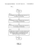 SELECTIVELY PLACING DATA IN THERMALLY CONSTRAINED MEMORY SYSTEMS TO     DYNAMICALLY ADAPT TO CHANGING ENVIRONMENTAL CONDITIONS diagram and image