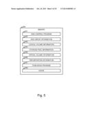 METHOD AND APPARATUS TO MANAGE DATA LOCATION diagram and image