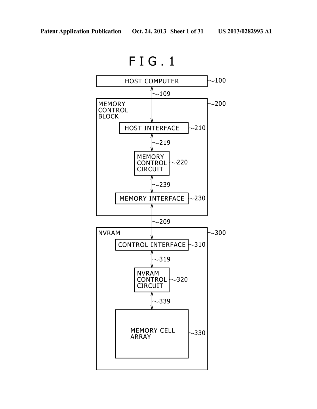 STORAGE CONTROL DEVICE, MEMORY SYSTEM, INFORMATION PROCESSING SYSTEM AND     STORAGE CONTROL METHOD - diagram, schematic, and image 02