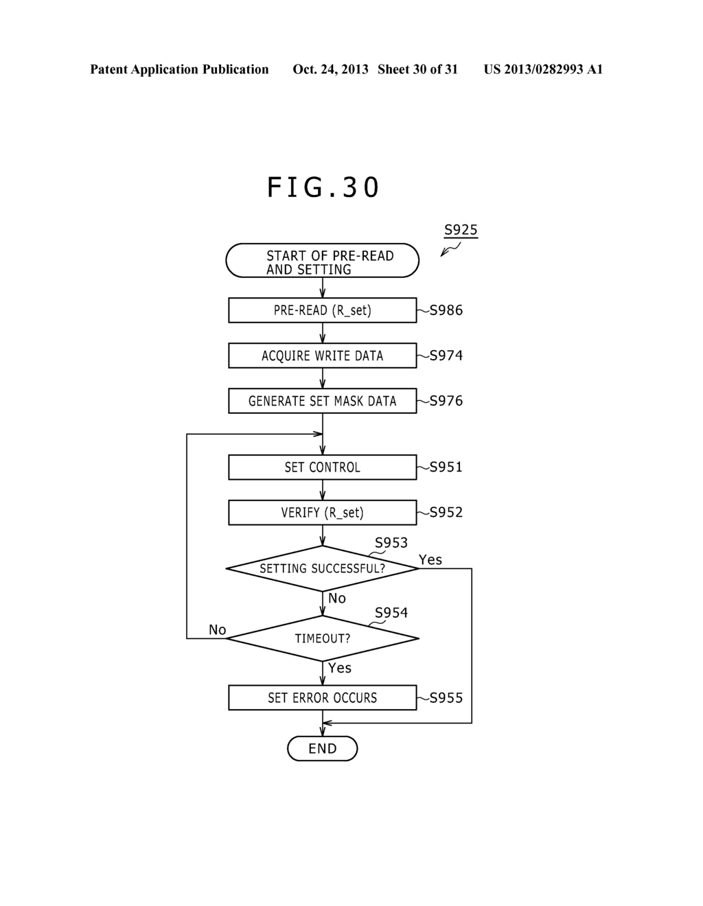 STORAGE CONTROL DEVICE, MEMORY SYSTEM, INFORMATION PROCESSING SYSTEM AND     STORAGE CONTROL METHOD - diagram, schematic, and image 31