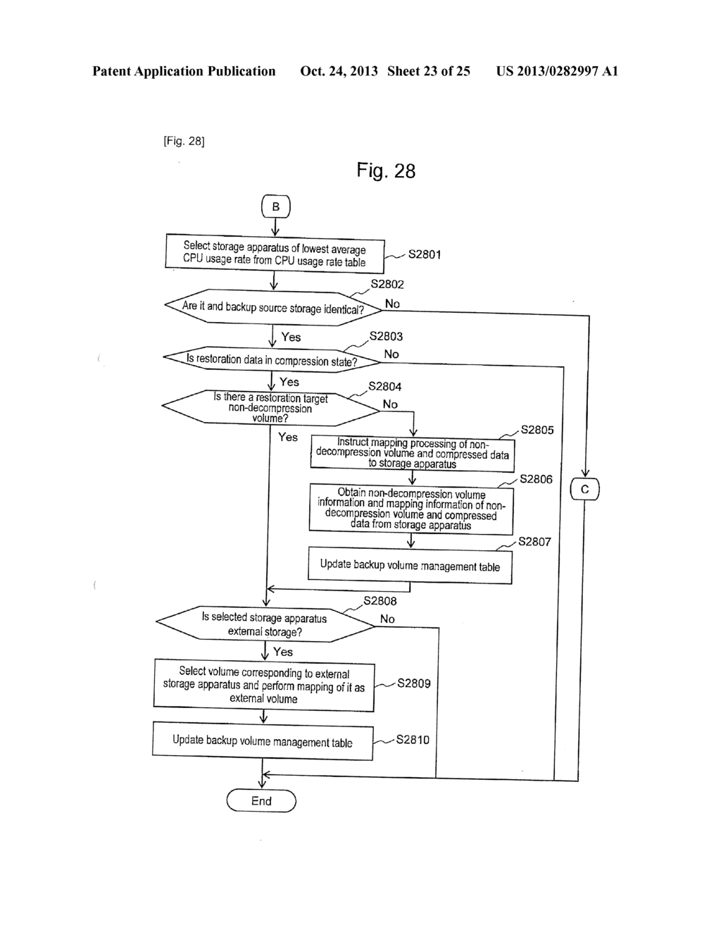 COMPUTER SYSTEM, STORAGE APPARATUS AND DATA TRANSFER METHOD - diagram, schematic, and image 24