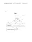 BACKUP SYSTEM AND BACKUP METHOD diagram and image