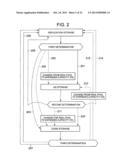 Storage System Comprising Function for Changing Data Storage Mode Using     Logical Volume Pair diagram and image