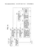 Storage System Comprising Function for Changing Data Storage Mode Using     Logical Volume Pair diagram and image