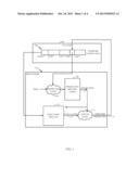 Bimodal Compare Predictor Encoded In Each Compare Instruction diagram and image