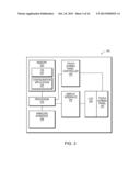 CONFIGURATION INTERFACE FOR A PROGRAMMABLE MULTIMEDIA CONTROLLER diagram and image