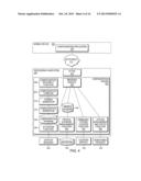 CONFIGURATION INTERFACE FOR A PROGRAMMABLE MULTIMEDIA CONTROLLER diagram and image