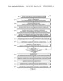 CONFIGURATION INTERFACE FOR A PROGRAMMABLE MULTIMEDIA CONTROLLER diagram and image