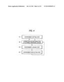 ELECTRONIC APPARATUS, CONTROL METHOD OF ELECTRONIC APPARATUS, AND CONTROL     PROGRAM OF ELECTRONIC APPARATUS diagram and image