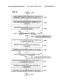 ELECTRONIC APPARATUS, CONTROL METHOD OF ELECTRONIC APPARATUS, AND CONTROL     PROGRAM OF ELECTRONIC APPARATUS diagram and image