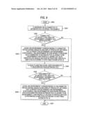 ELECTRONIC APPARATUS, CONTROL METHOD OF ELECTRONIC APPARATUS, AND CONTROL     PROGRAM OF ELECTRONIC APPARATUS diagram and image