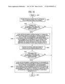 ELECTRONIC APPARATUS, CONTROL METHOD OF ELECTRONIC APPARATUS, AND CONTROL     PROGRAM OF ELECTRONIC APPARATUS diagram and image