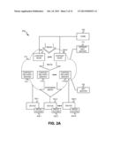 TOKEN-BASED ENTITLEMENT VERIFICATION FOR STREAMING MEDIA DECRYPTION diagram and image