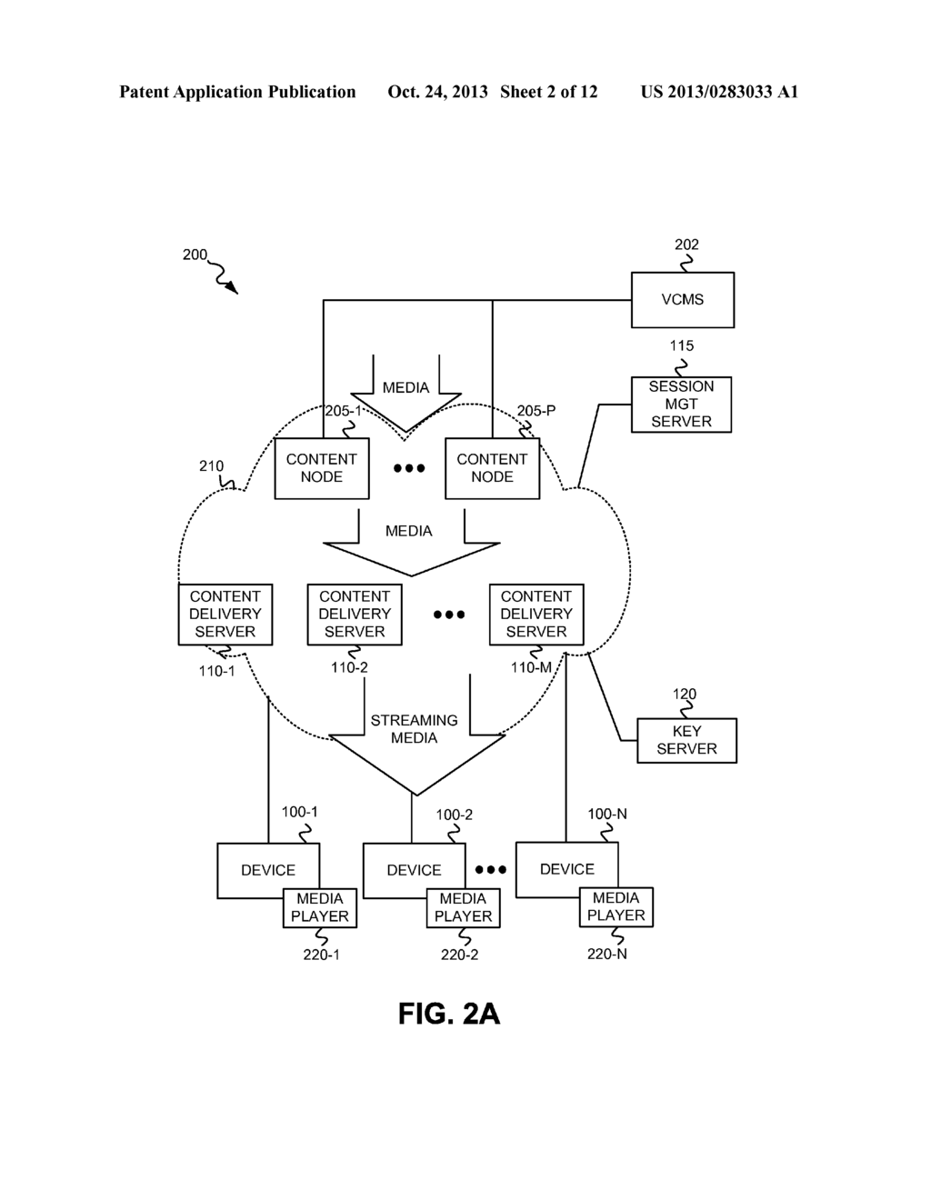 TOKEN-BASED ENTITLEMENT VERIFICATION FOR STREAMING MEDIA DECRYPTION - diagram, schematic, and image 03