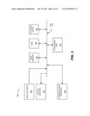 TOKEN-BASED ENTITLEMENT VERIFICATION FOR STREAMING MEDIA DECRYPTION diagram and image