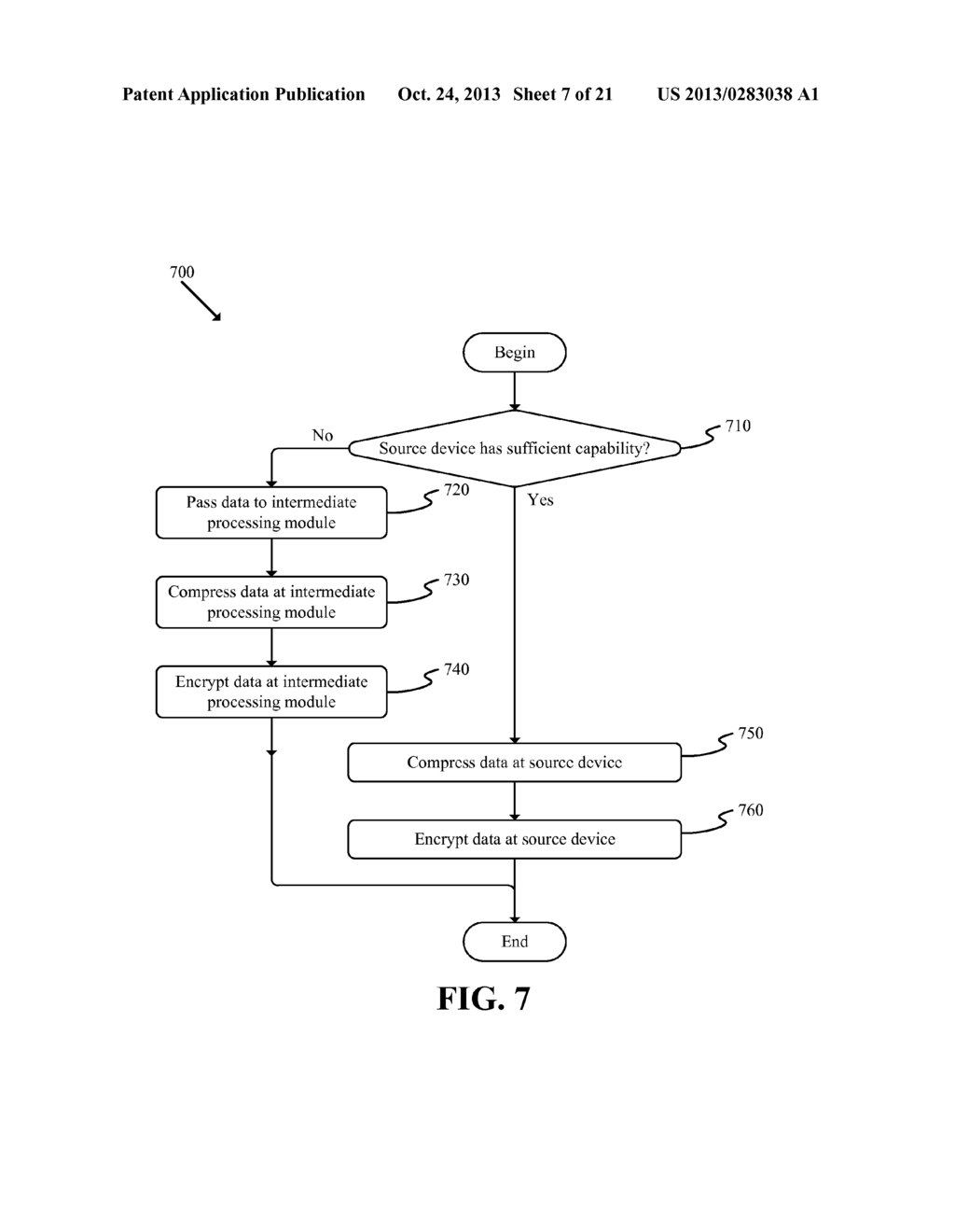 Seamless Remote Storage of Uniformly Encrypted Data for Diverse Platforms     and Devices - diagram, schematic, and image 08