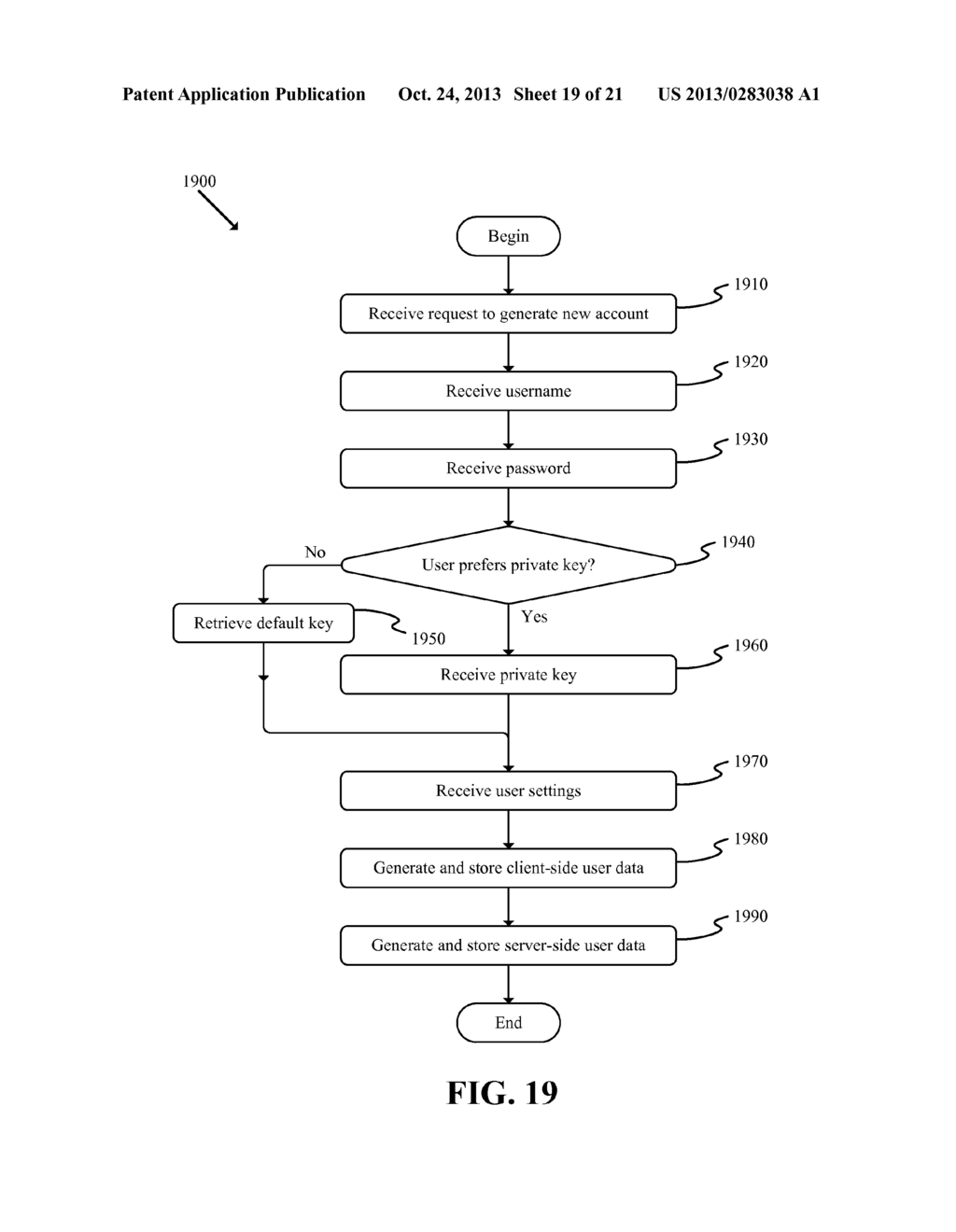 Seamless Remote Storage of Uniformly Encrypted Data for Diverse Platforms     and Devices - diagram, schematic, and image 20