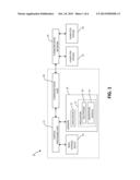 PRESERVING REDUNDANCY IN DATA DEDUPLICATION SYSTEMS BY ENCRYPTION diagram and image