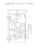 DYNAMIC PERFORMANCE CONTROL OF PROCESSING NODES diagram and image