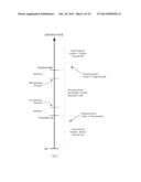 DYNAMIC PERFORMANCE CONTROL OF PROCESSING NODES diagram and image