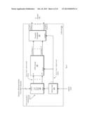 DYNAMIC PERFORMANCE CONTROL OF PROCESSING NODES diagram and image