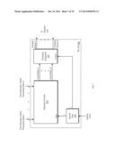 DYNAMIC PERFORMANCE CONTROL OF PROCESSING NODES diagram and image