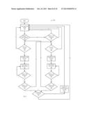 DYNAMIC PERFORMANCE CONTROL OF PROCESSING NODES diagram and image