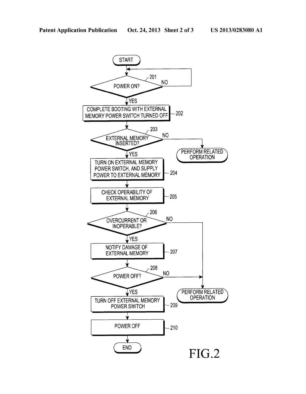 APPARATUS AND METHOD FOR CONTROLLING POWER OF EXTERNAL MEMORY IN MOBILE     TERMINAL - diagram, schematic, and image 03