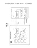 MAINTAINING OPERATIONAL STABILITY ON A SYSTEM ON A CHIP diagram and image