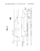 MAINTAINING OPERATIONAL STABILITY ON A SYSTEM ON A CHIP diagram and image