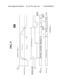 MAINTAINING OPERATIONAL STABILITY ON A SYSTEM ON A CHIP diagram and image