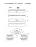 MAINTAINING OPERATIONAL STABILITY ON A SYSTEM ON A CHIP diagram and image