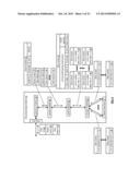 INDICATING AN ERROR WITHIN A DISPERSED STORAGE NETWORK diagram and image