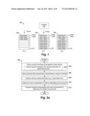 Method and System for Realtime Detection of Stack Frame Corruption During     Nested Procedure Calls diagram and image