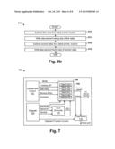 Method and System for Realtime Detection of Stack Frame Corruption During     Nested Procedure Calls diagram and image