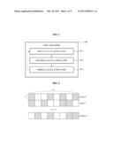 LOW-DENSITY PARITY-CHECK CODE DECODER AND DECODING METHOD diagram and image