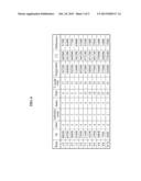 LOW-DENSITY PARITY-CHECK CODE DECODER AND DECODING METHOD diagram and image